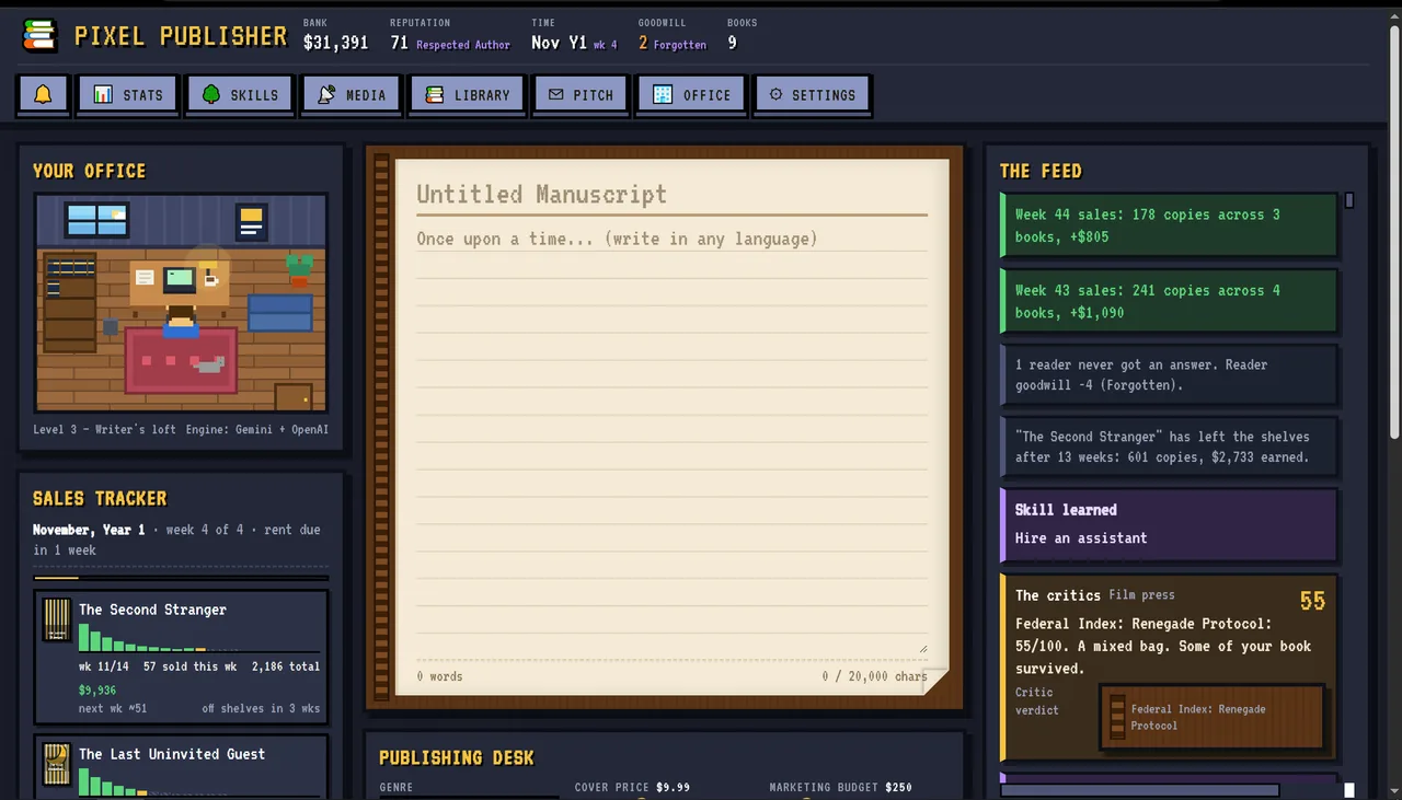 The main screen: the office, the sales tracker, the manuscript page and the feed.
